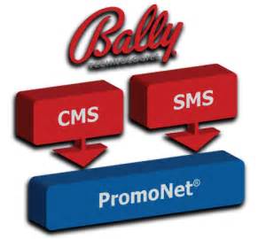 bally casino management system.